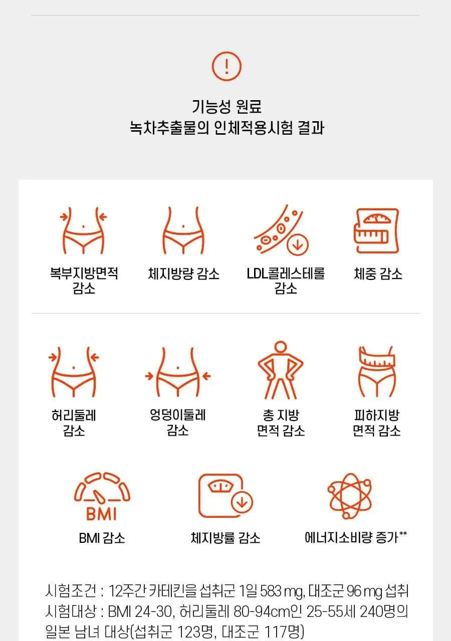 [올영단독] 칼로 스탑/컨트롤 PLUS 15포 2종 상세페이지 22